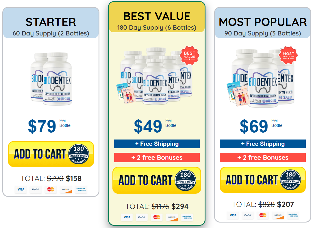 Order Biodentex 2 Bottle